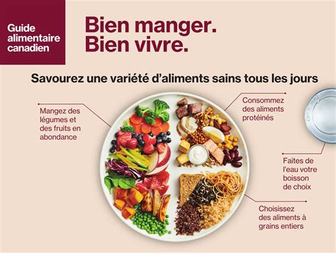 Recommandations alimentaires et substituts guide pratique. - The alj handbook by federal reports inc.