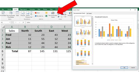 Recommended charts in excel