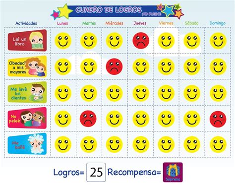 Recompensas para ninos por buen comportamiento/ regards for kids! ready to use charts. - Digital electronics lab manual of bit mesra.