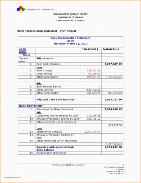 Reconciling A Bank Statement Worksheet