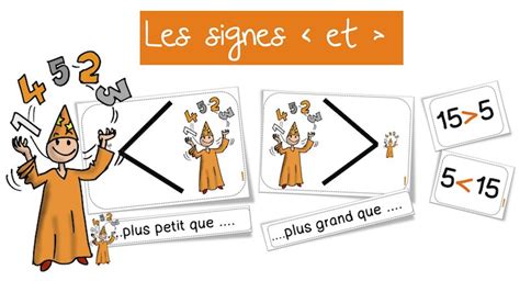 Reconnaître les signes "Plus petit que" et "Plus grand que" - CE1