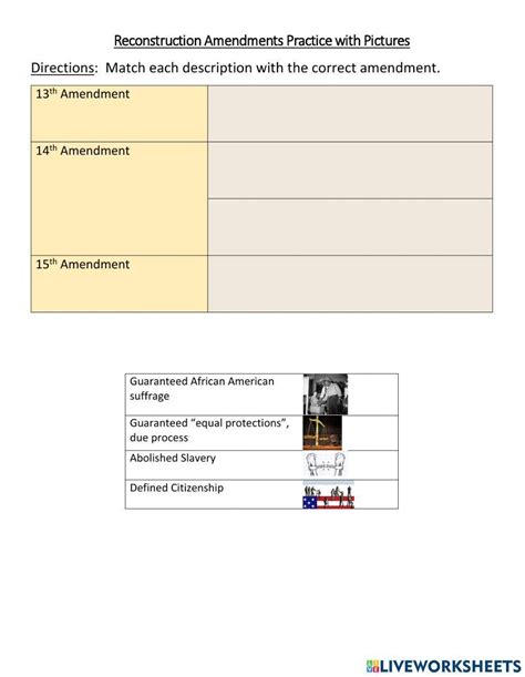 Reconstruction Unit Worksheets Library