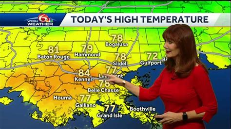 Record Heat Ahead of a Fall Front this Weekend