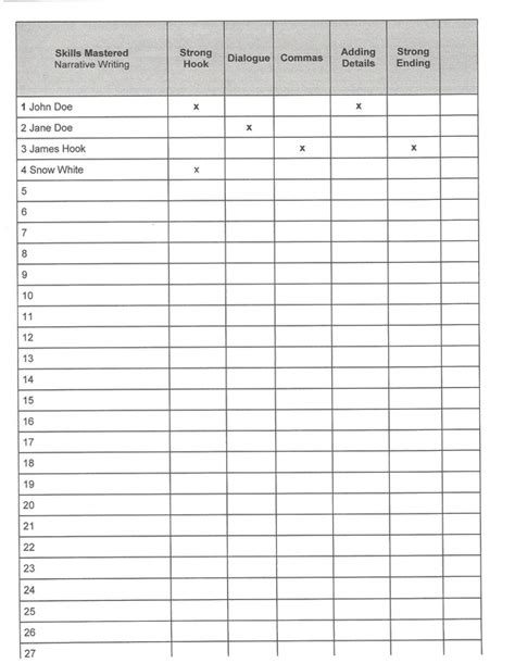 Record Keeping forms Education Blog