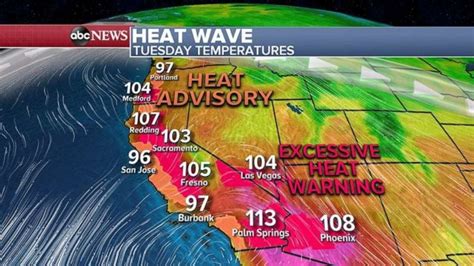 Record heat makes a September comeback