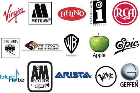Record label companies