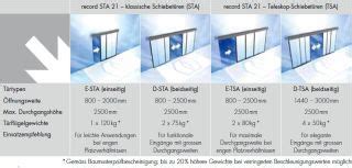 Record lineare Teleskop-Schiebetür E-TSA (einseitig)