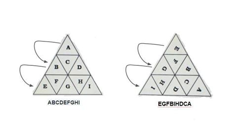 Record the letters in your triangle from left to right example ABCDEFGHI