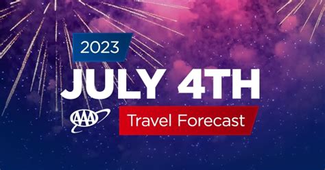 Record-breaking travel numbers anticipated for Fourth of July weekend