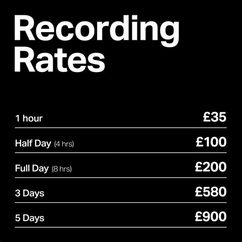 Recording Studio Prices, Rates & Offers — ECHO STUDIOS