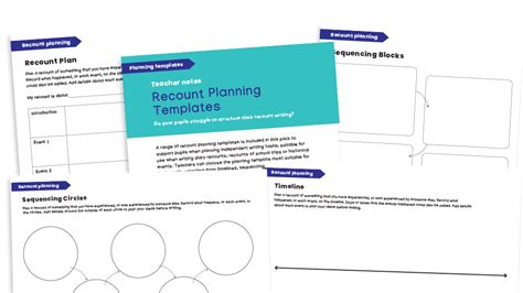 Recount Planning Templates Plazoom