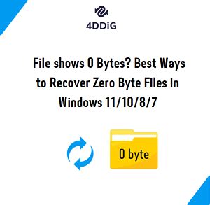 Recover 0 byte files.  Files become 0 bytes and need 0-byte file recove...