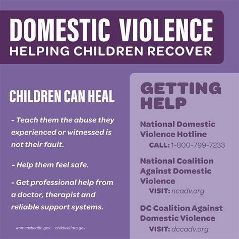 Recovering From Domestic Violence: A Guide for Victims and …