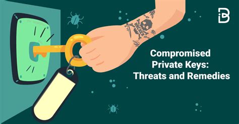 Recovering Lost or Compromised Private Keys
