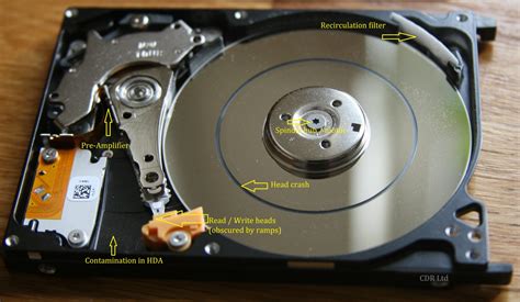 Recovering from a mechanical HDD failure MacRumors Forums