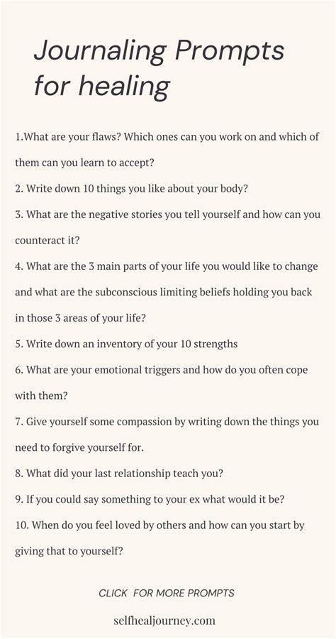 Recovery And Healing Journal