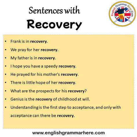Recovery English