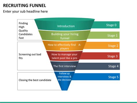 Recruiting Funnel Diagram Recruitment, Information visualization