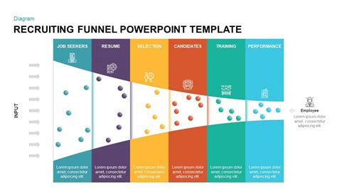 Recruiting Funnel PowerPoint Template