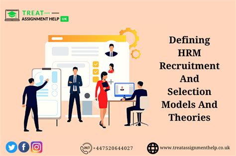 Recruitment, Selection and Retention Theory Bizfluent