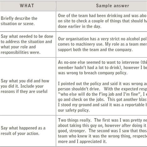 Recruitment Giving the best interview possible Beef Central