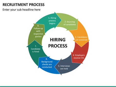 Recruitment Process PowerPoint Template SketchBubble