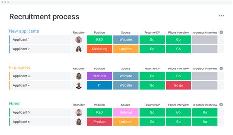 Recruitment Process Template