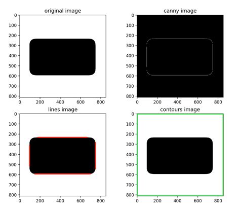 Rectangle detection opencv python.  We also put the extent value as text for the object.  ...