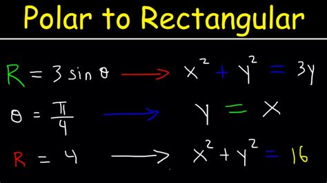 Rectangular Equation to Polar Equations, Precalculus, Examples and