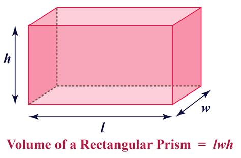Rectangular prism volume. Jul 28, 2017 · Learn how to calculate the volume, surface area and diagonal length of a rectangular prism with this engaging video. You will also see some examples and exercises to test your understanding ... 
