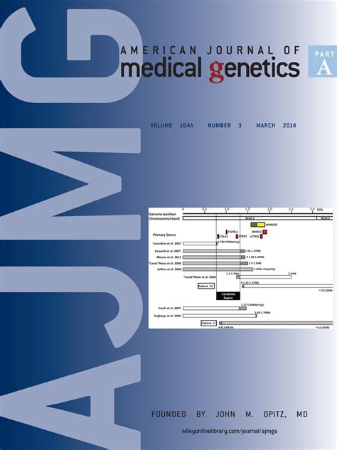 Recurrent microdeletion 2q21.1: report on a new patient with ...