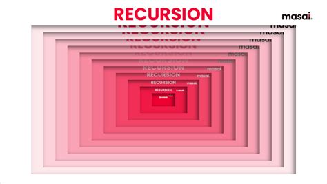 Recursion
