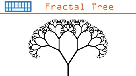 Recursive fractal java.  It is named after Pythagoras because each triple o...