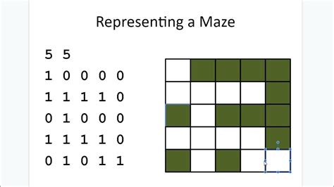 Recursive maze generation java.  Whilst Maze Generater and Solver in JAVA Introduction This is...