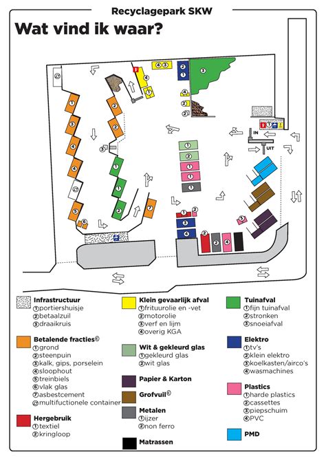 Recyclagepark Sint-Katelijne-Waver - Ivarem