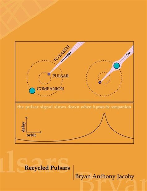 Recycled Pulsars Bryan Anthony Jacoby