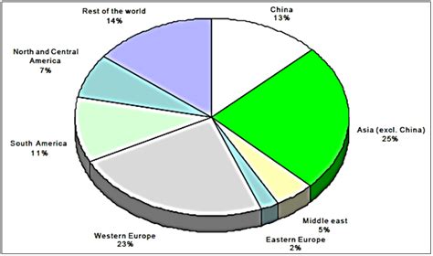 Recycling Leather - Textile News, Apparel News, …