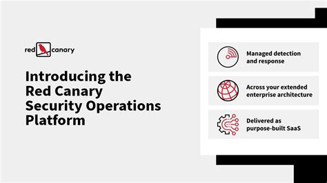 Red Canary Releases New Security Operations Platform