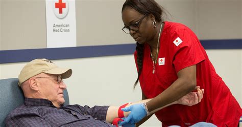 Red Cross blood donations