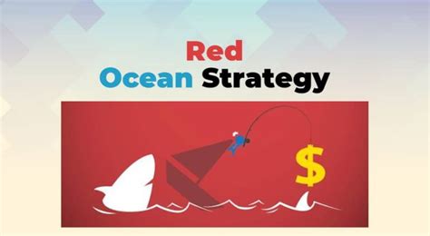 Red Ocean Strategy: Definition, Example, Pros & Cons - Parsadi