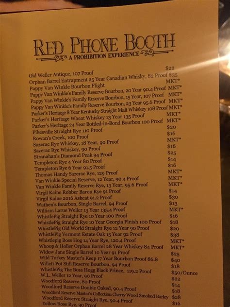 Red Phone Booth Downtown Atlanta in Atlanta - Restaurant menu …