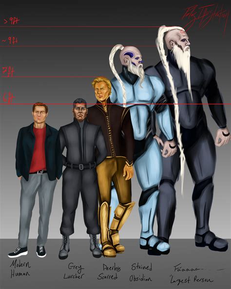 Red Rising Height Chart