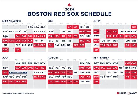 Red Sox game times to remain unchanged in 2024