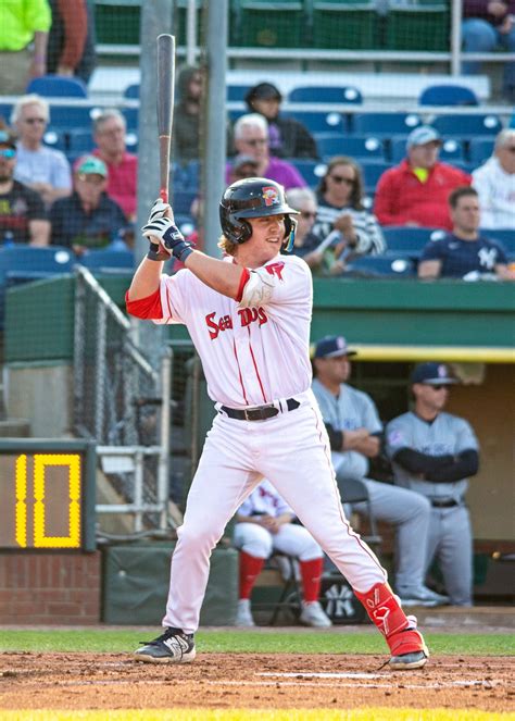 Red Sox prospect Chase Meidroth turning heads