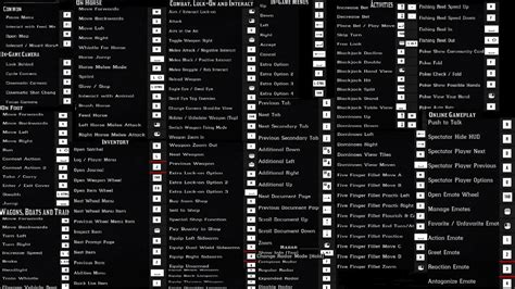 Red dead redemption 2 controls cheat sheet.  Mar 3, 2020 · Keyboard and Mouse Controls There ...