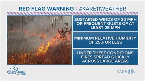 Red flag warning issued for high fire spread risk