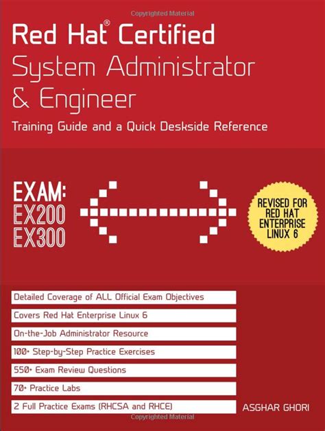 Red hat certified system administrator engineer training guide and a quick deskside reference exams ex200 ex300. - Essai sur taine, son oeuvre et son influence.