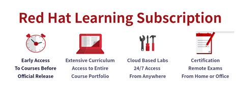 Red hat learning subscription.  Red Hat Learning Subscription Premium lets you maxi...