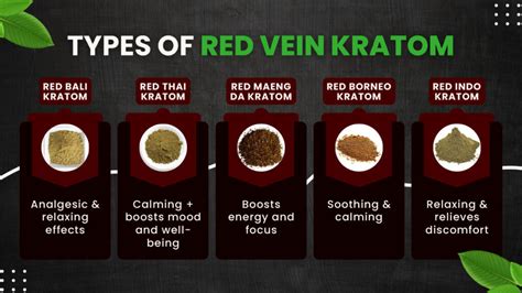 Red kratom. .  ...