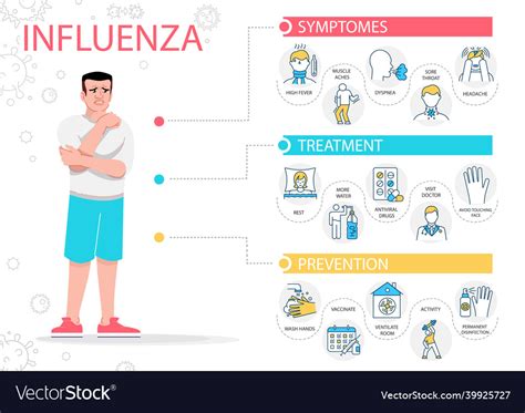 Red nose - causes and treatment - Symptoms - 2024